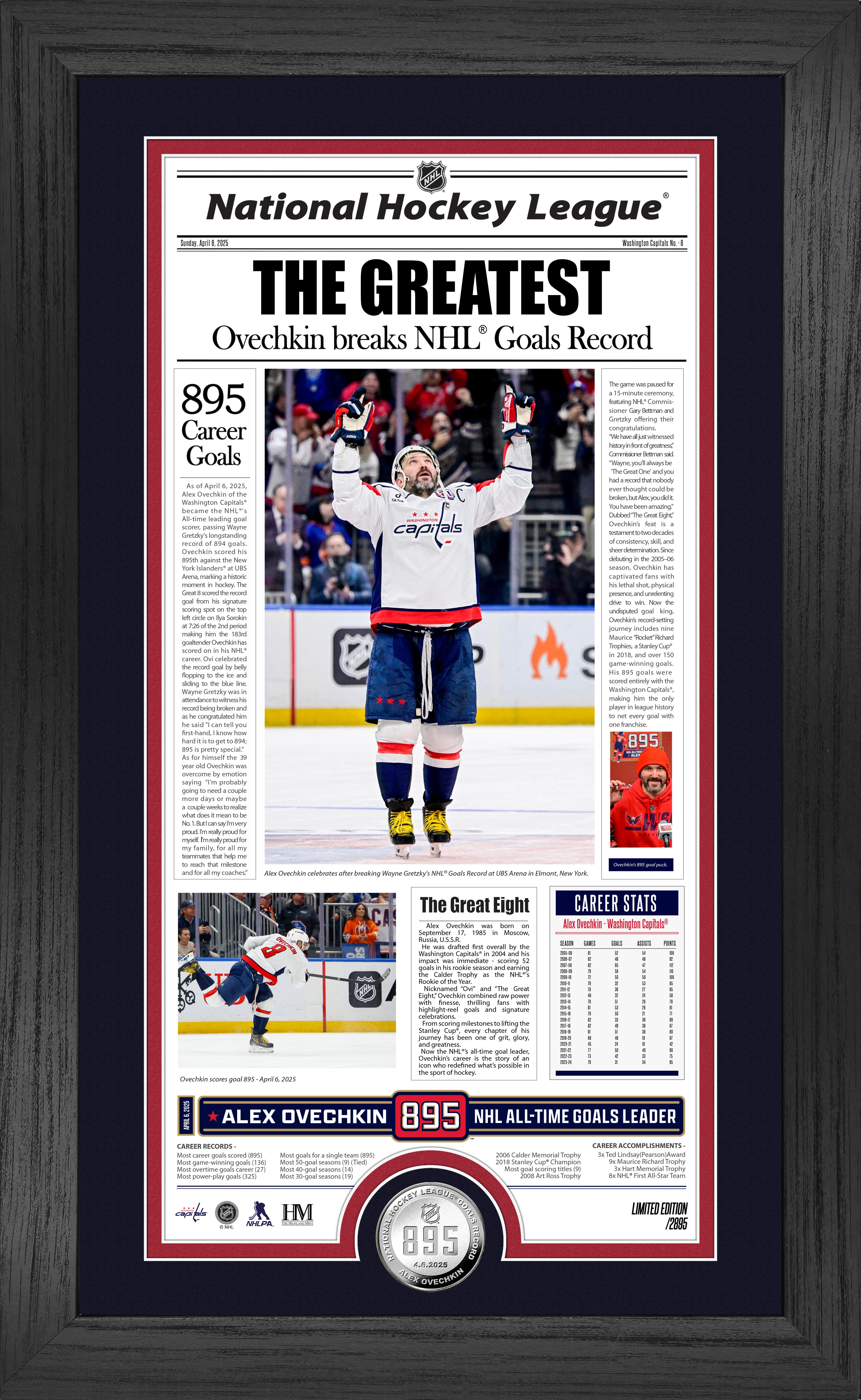 Alex Ovechkin NHL 895 Goals Record Front Page News Silver Coin Photo Mint