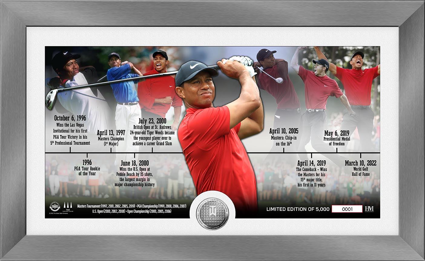 Tiger Woods Championship Timeline Silver Coin Pano Photo Mint
