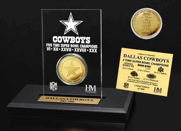 Dallas Cowboys 5x SB Champs Etched Acrylic
