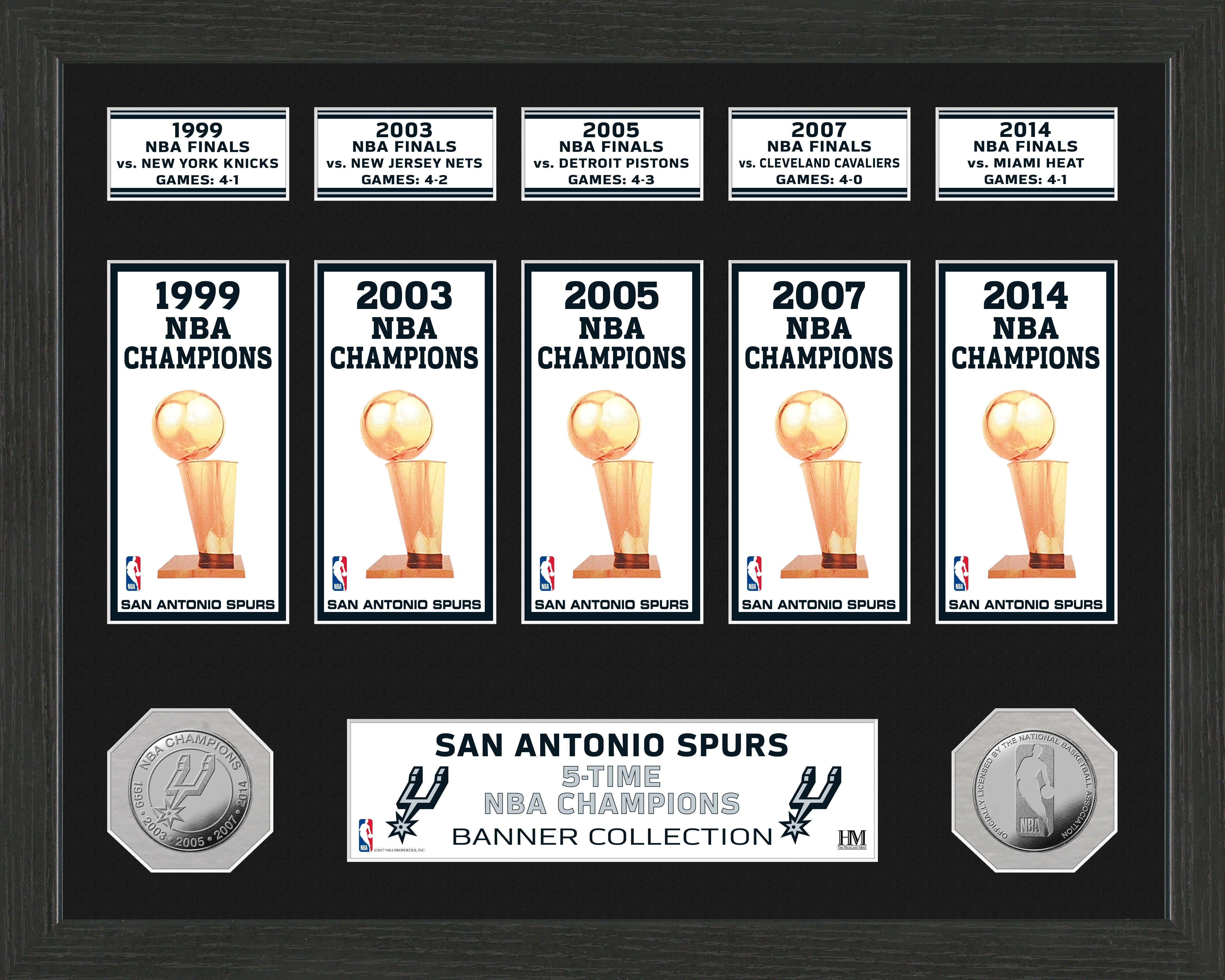 San Antonio Spurs
