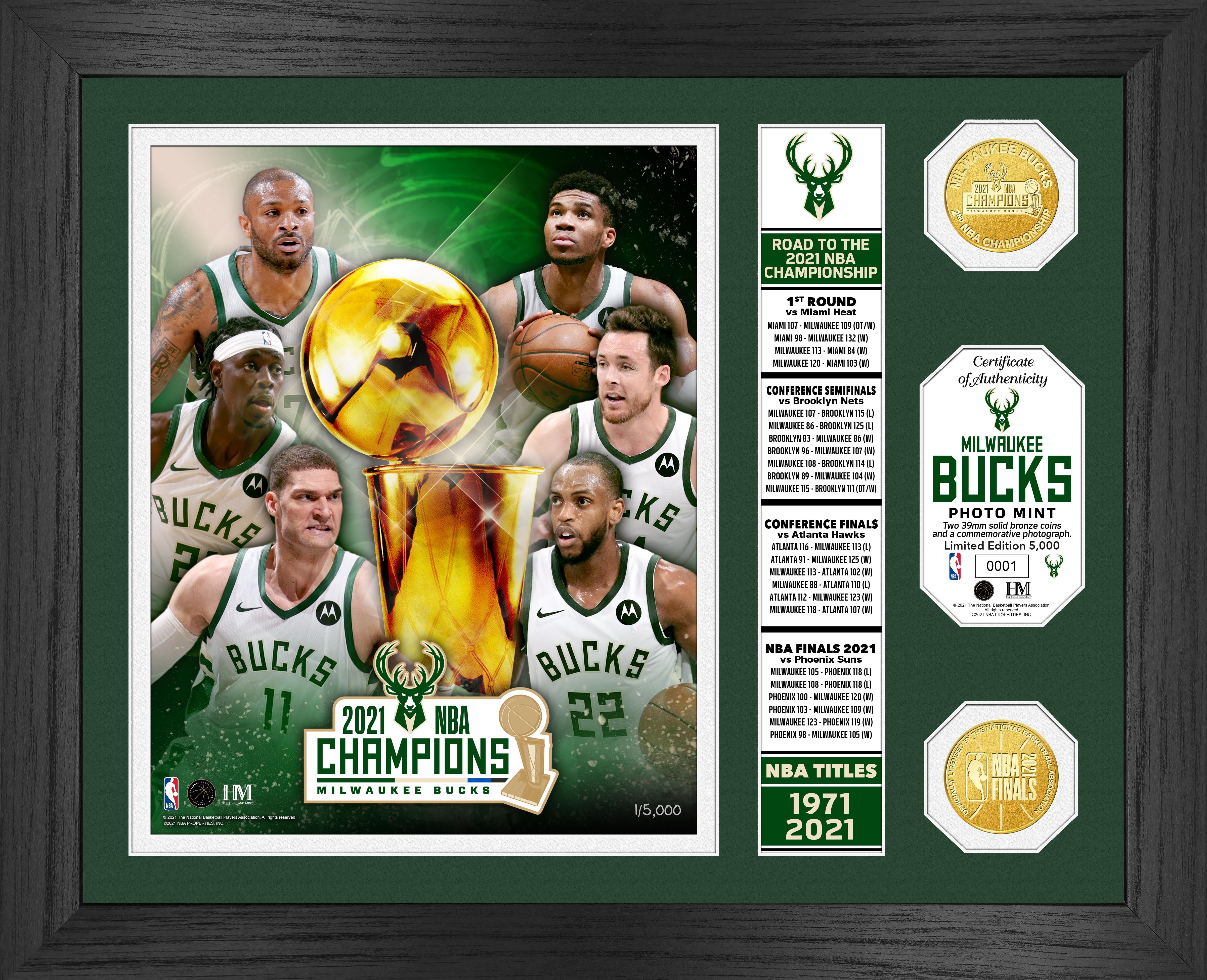 Milwaukee Bucks 2021 NBA Finals Champions Banner Bronze Coin Photo Mint