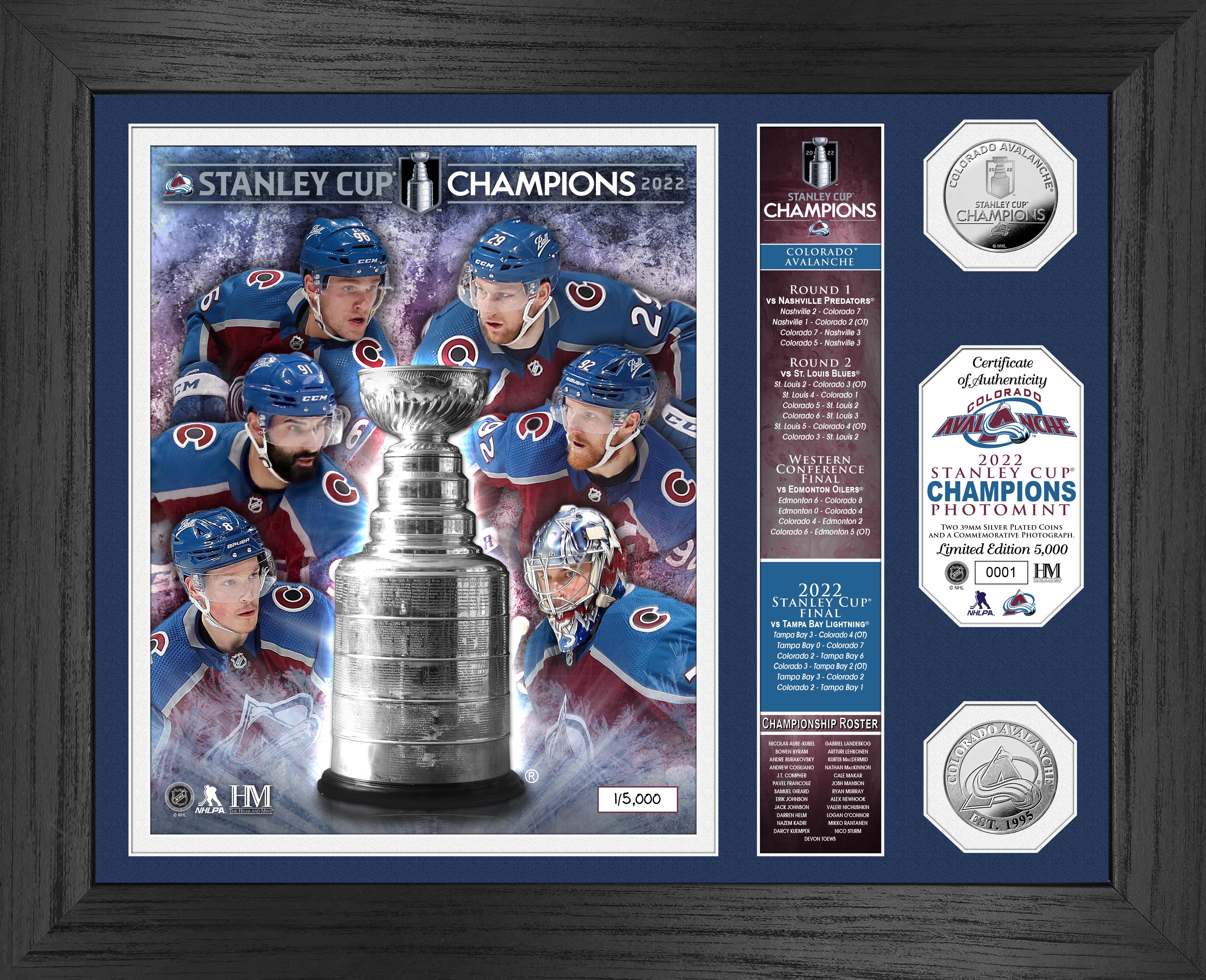 2022 Stanley Cup Champions Panoramic Picture - Colorado Avalanche