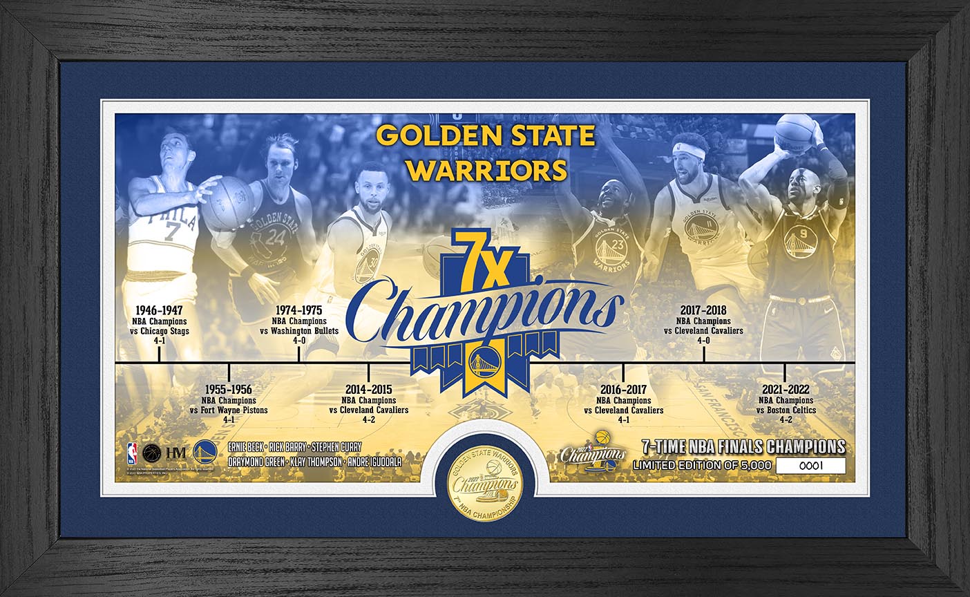 Golden State Warriors 7x NBA Finals Champions Timeline Bronze Coin Photo Mint