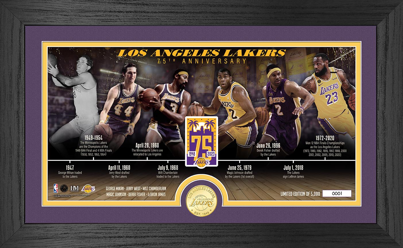 Los Angeles Lakers 75th Anniversary Panoramic Timeline Bronze Coin Photo Mint