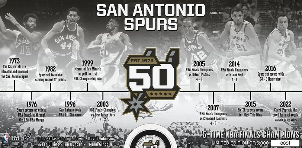 San Antonio Spurs Court Design 2025