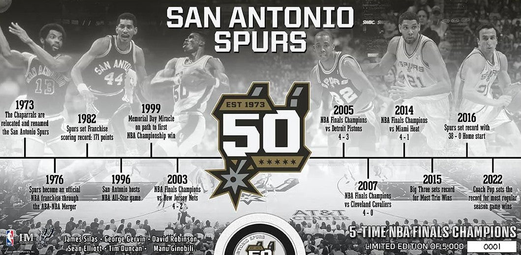 San Antonio Spurs Court Design 2025