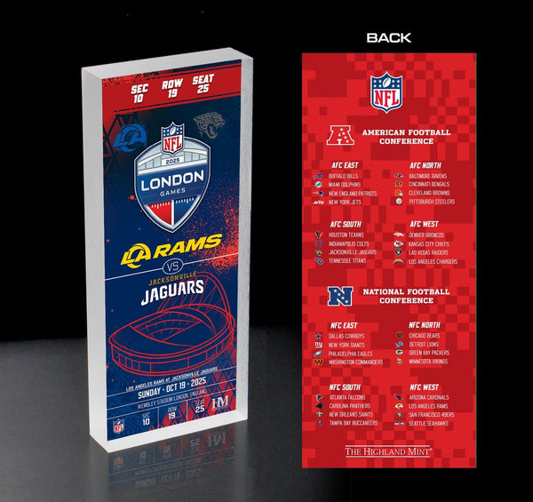 Los Angeles Rams vs. Jacksonville Jaguars 2025 London International Game Ticket BlocKart