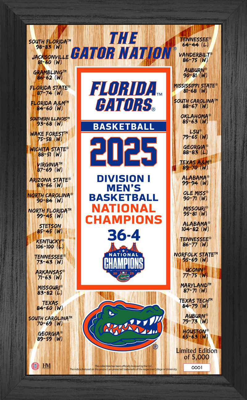 University of Florida 2025 Men's Basketball NCAA National Champions Banner Frame