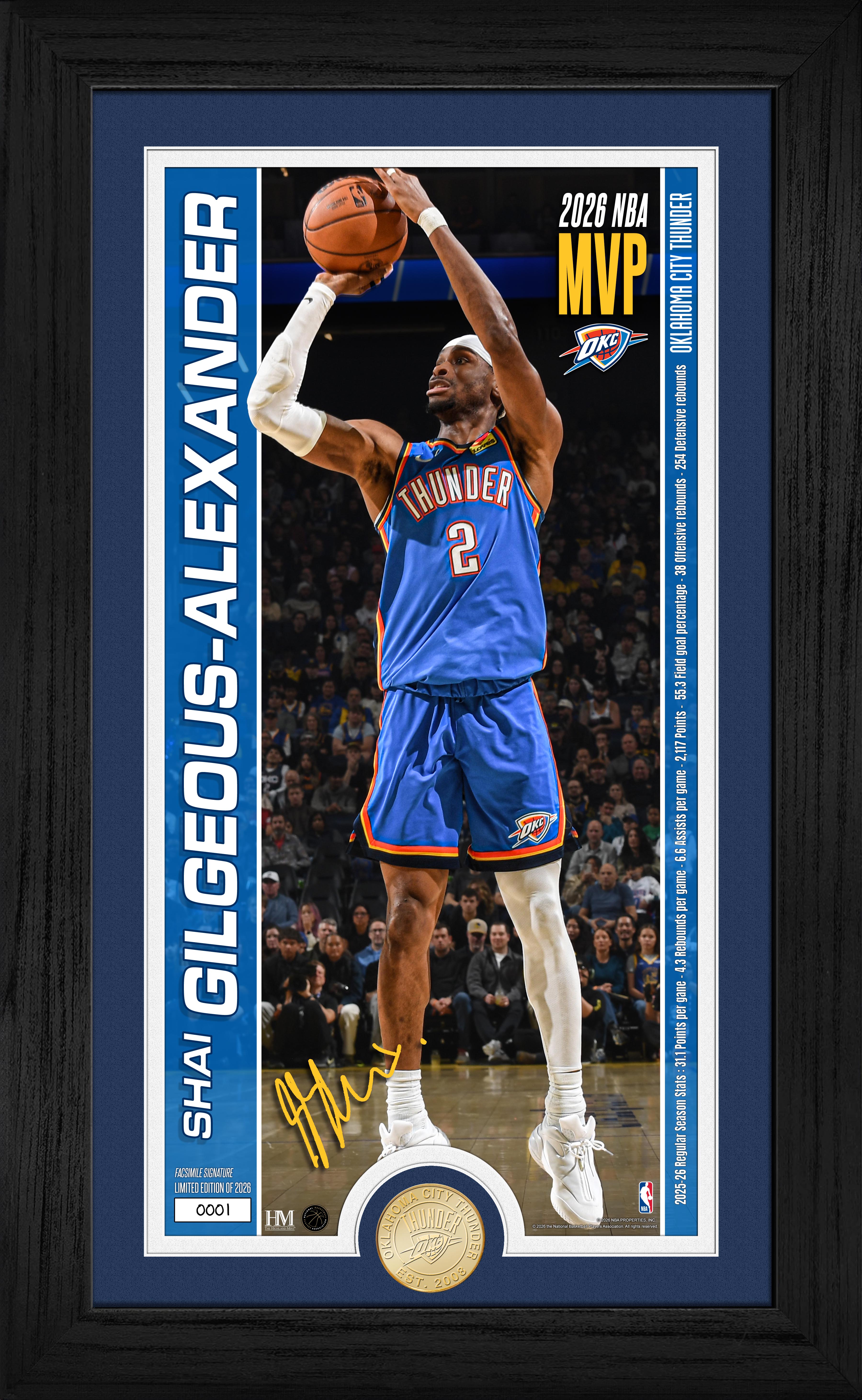 Shai Gilgeous-Alexander 2026 NBA MVP Pano Photo Mint