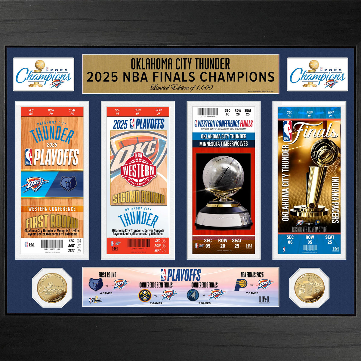 Oklahoma City Thunder 2025 Deluxe Road to the NBA Championship Ticket