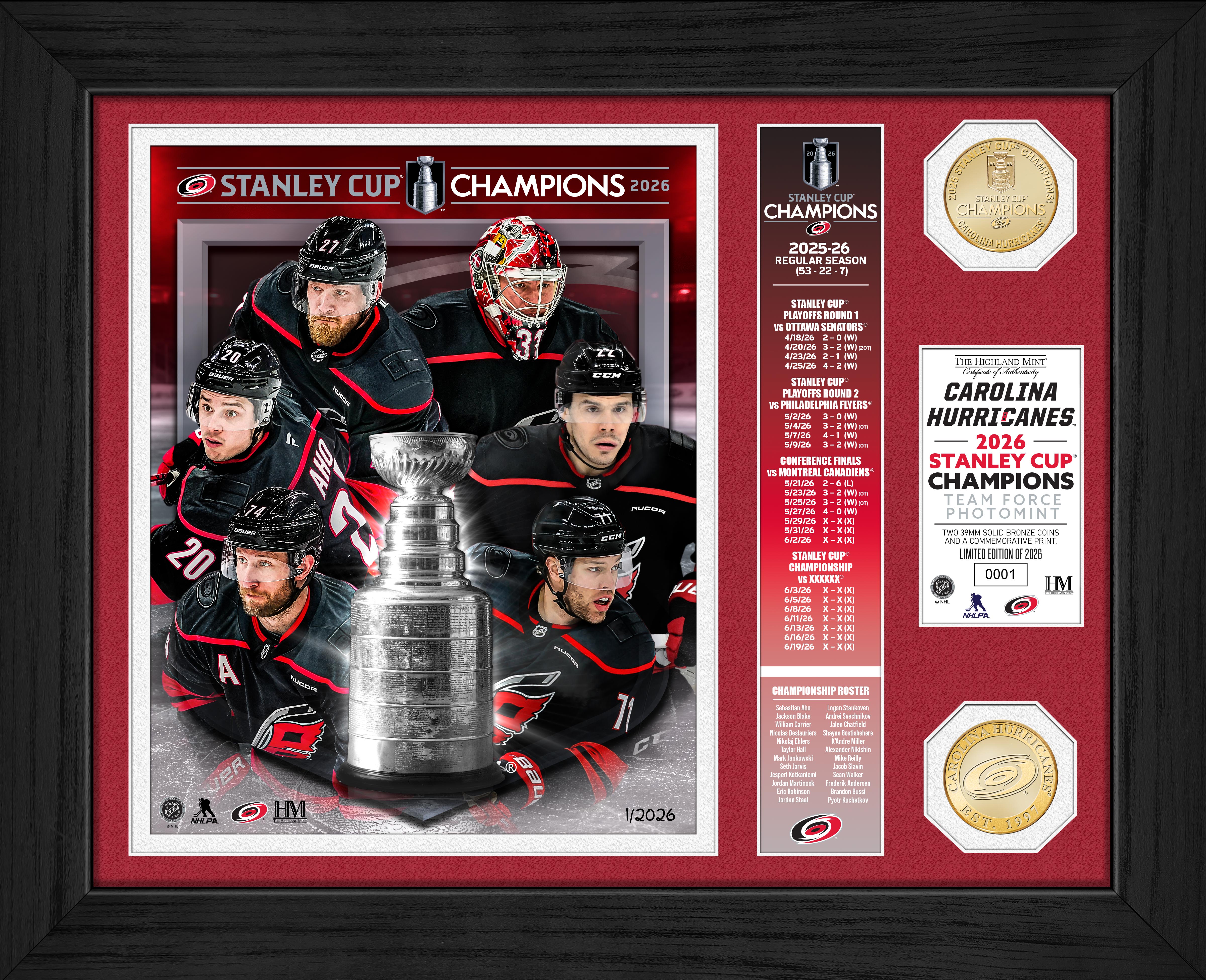 Carolina Hurricanes 2026 Stanley Cup Champions Team Force Bronze Coin Photo Mint