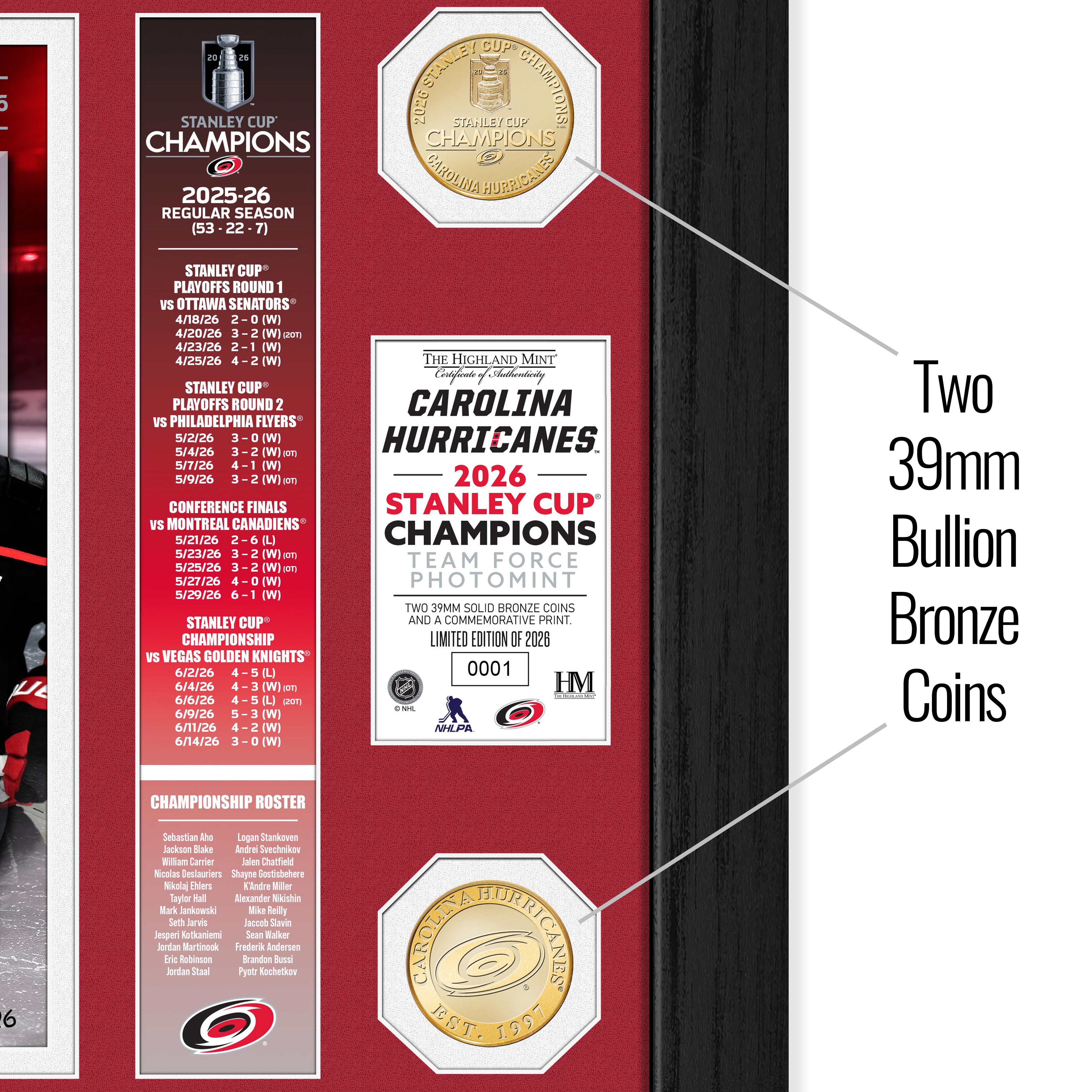 Carolina Hurricanes 2026 Stanley Cup Champions Team Force Bronze