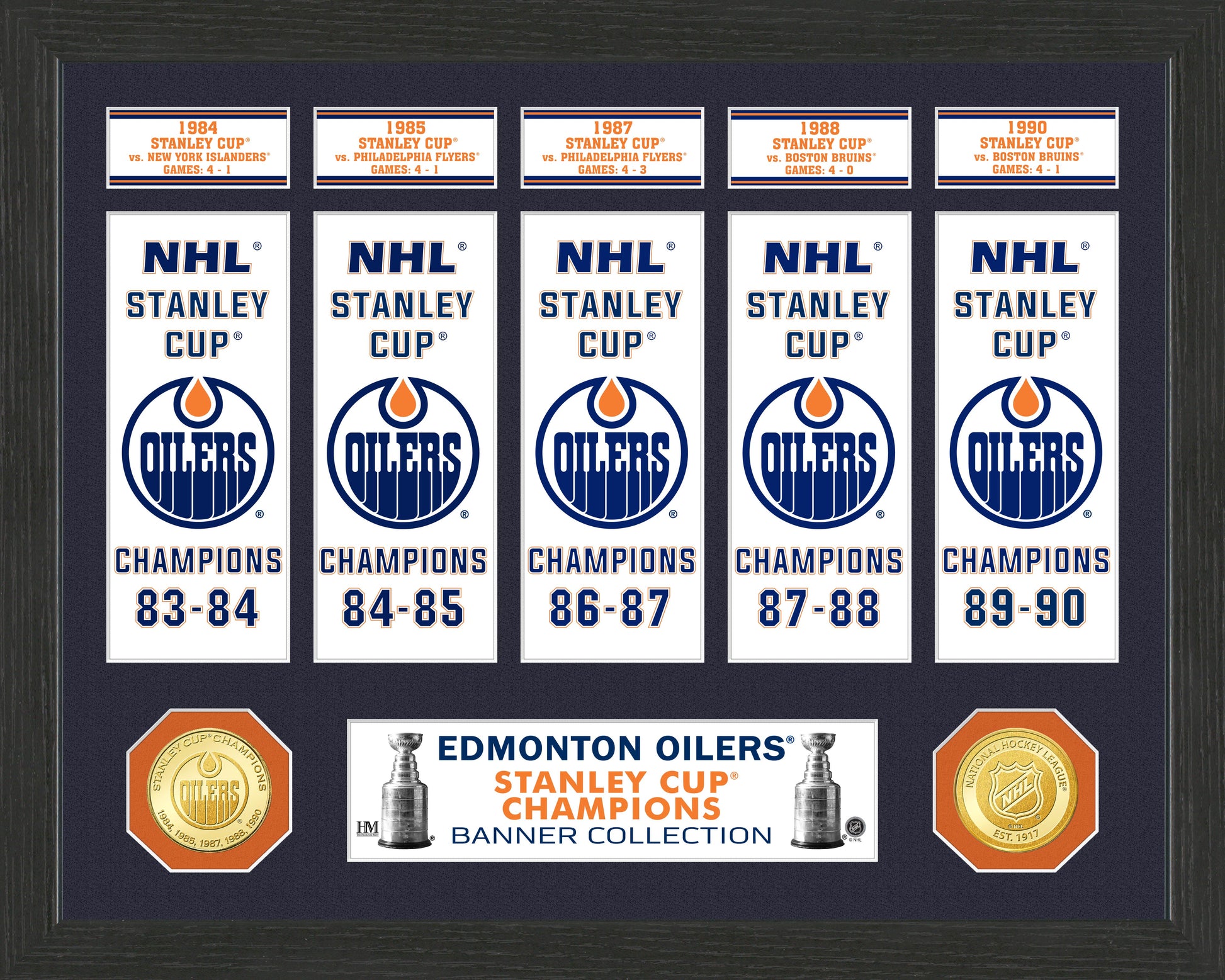 Edmonton Oilers Stanley Cup Banner Collection Photo Mint