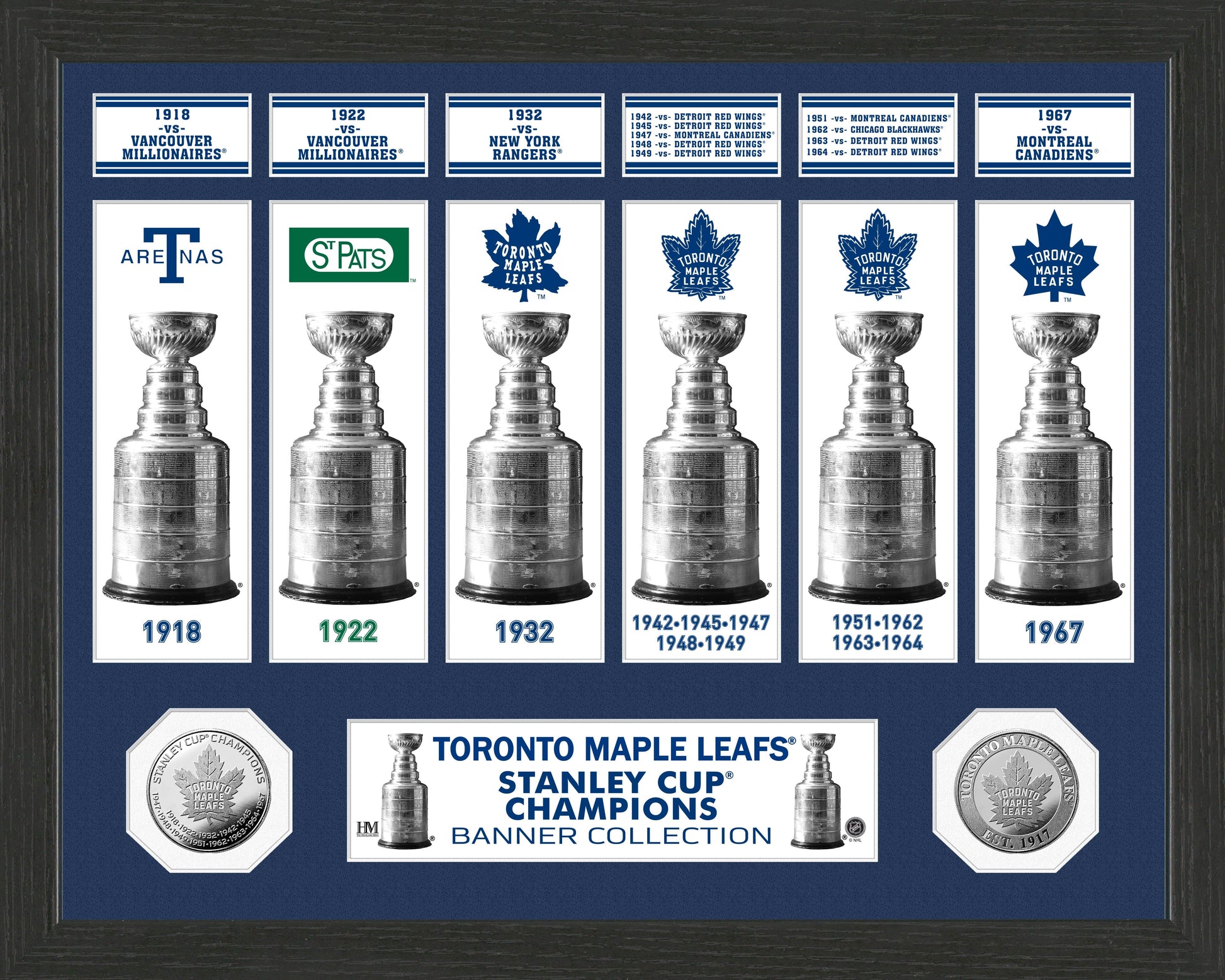 Toronto Maple Leafs Stanley Cup Banner Collection Photo Mint