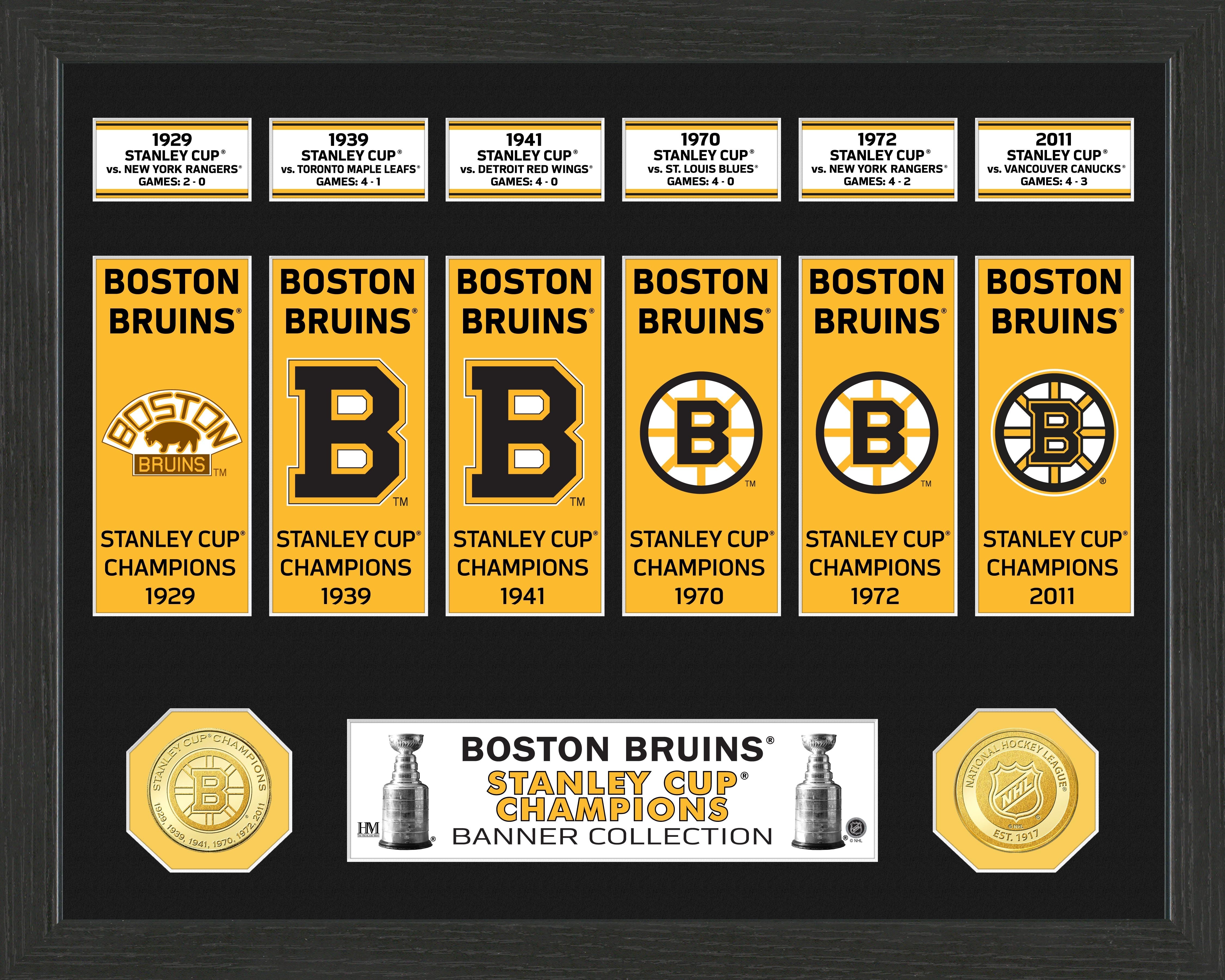 Boston Bruins Stanley Cup Banner Collection Photo Mint