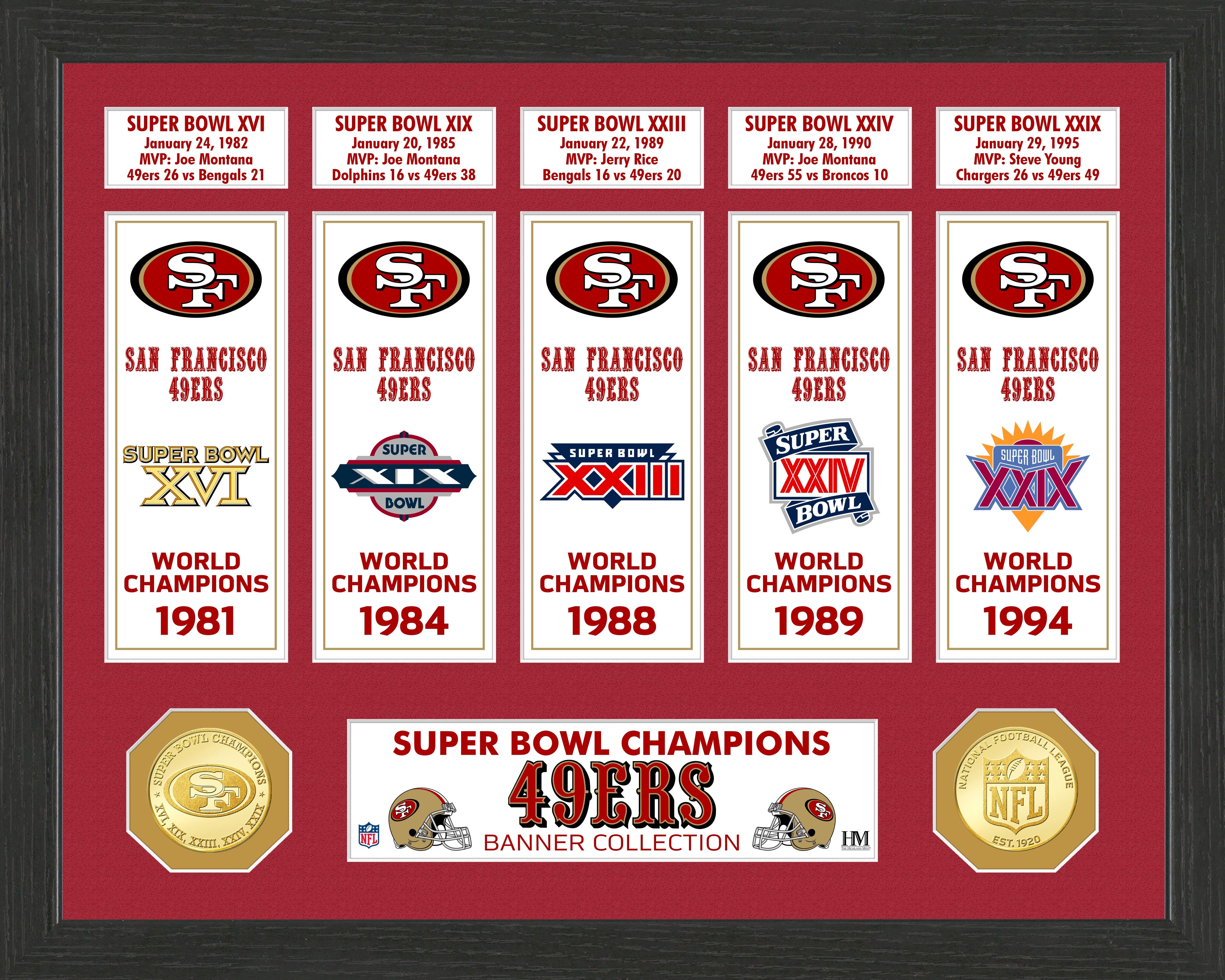 San Francisco 49ers Super Bowl Banner Collection Photo Mint