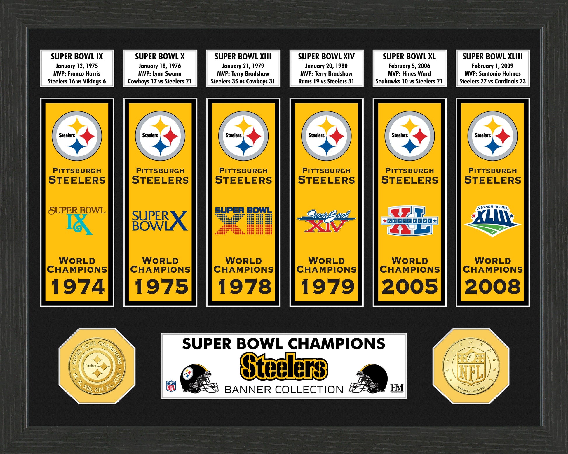 Pittsburgh Steelers Super Bowl Banner Collection Photo Mint