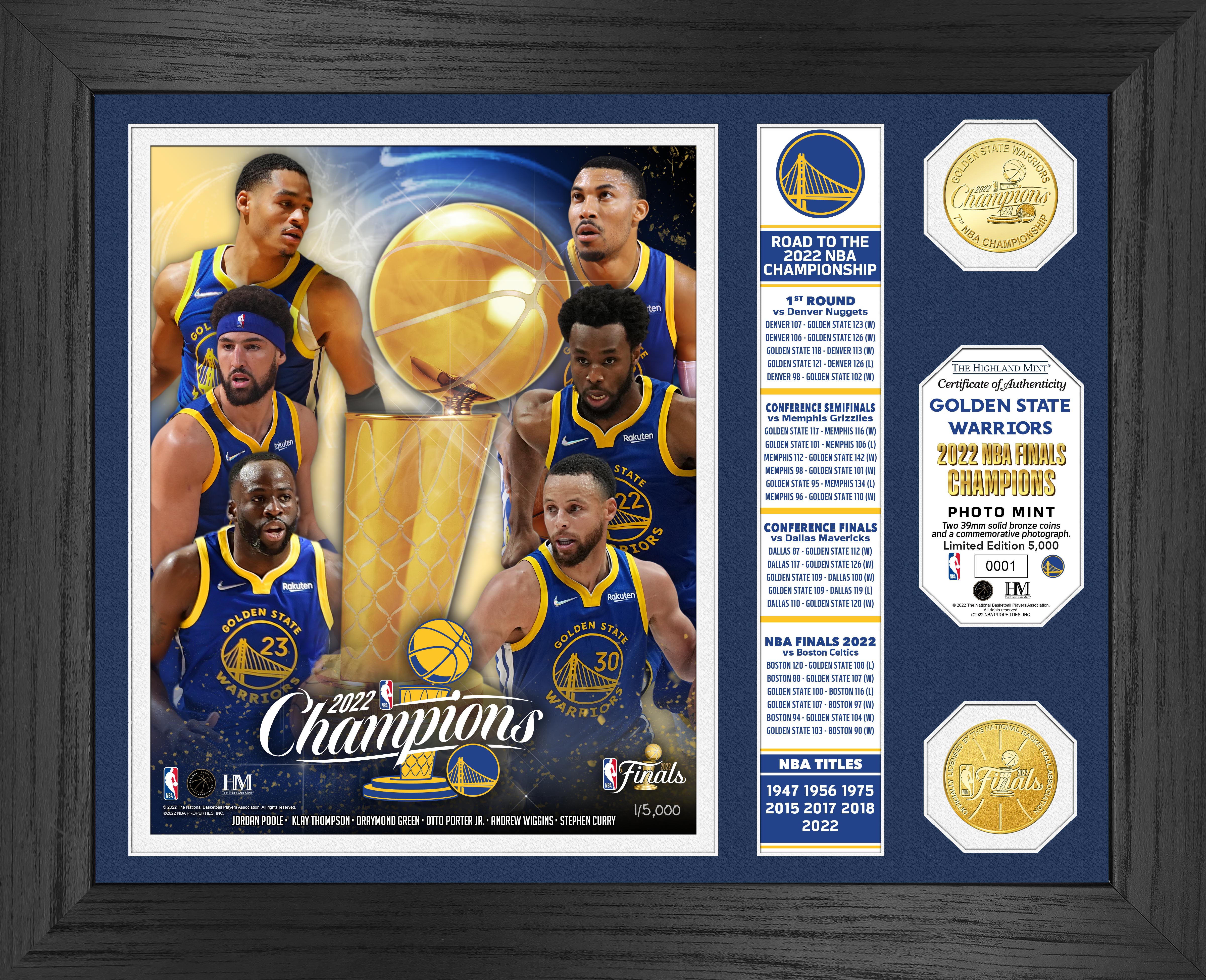 Golden State Warriors 2022 NBA Finals Champions Banner Bronze Coin Photo Mint