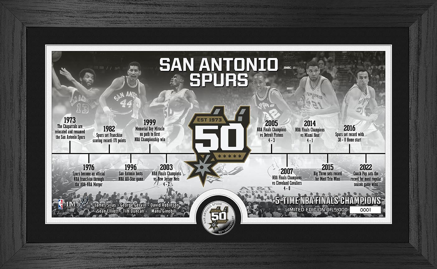 San Antonio Spurs 50th Anniversary Timeline Silver Coin Photo Mint