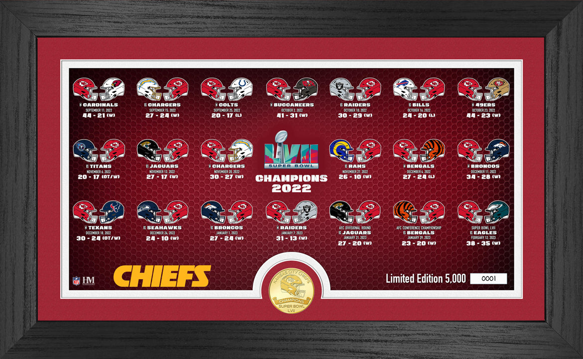 Kansas City Chiefs Super Bowl LVII Match Up Bronze Coin Panoramic Photo Mint