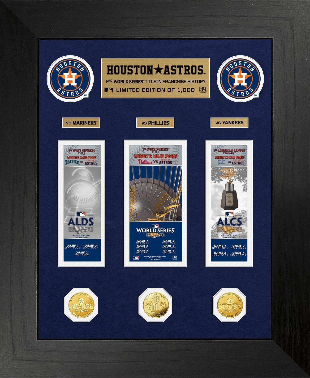 Houston Astros Deluxe 2022 World Series Champions Road To The Championship Collection